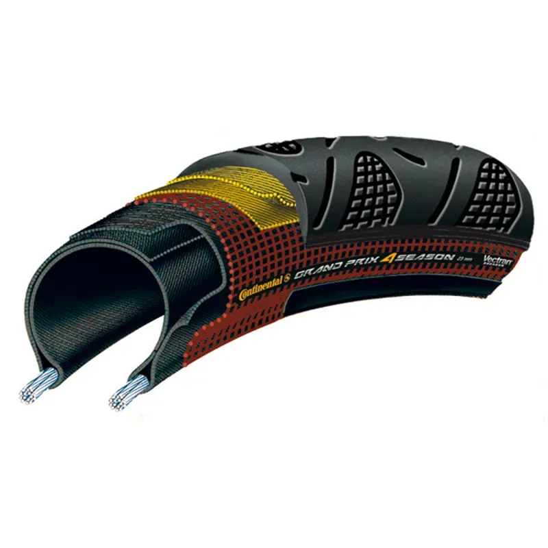 Continental Grand Prix 4-Season Tire - 700 X 23 Clincher Folding Black Vectran Breaker Duraskin Black 700 x 23